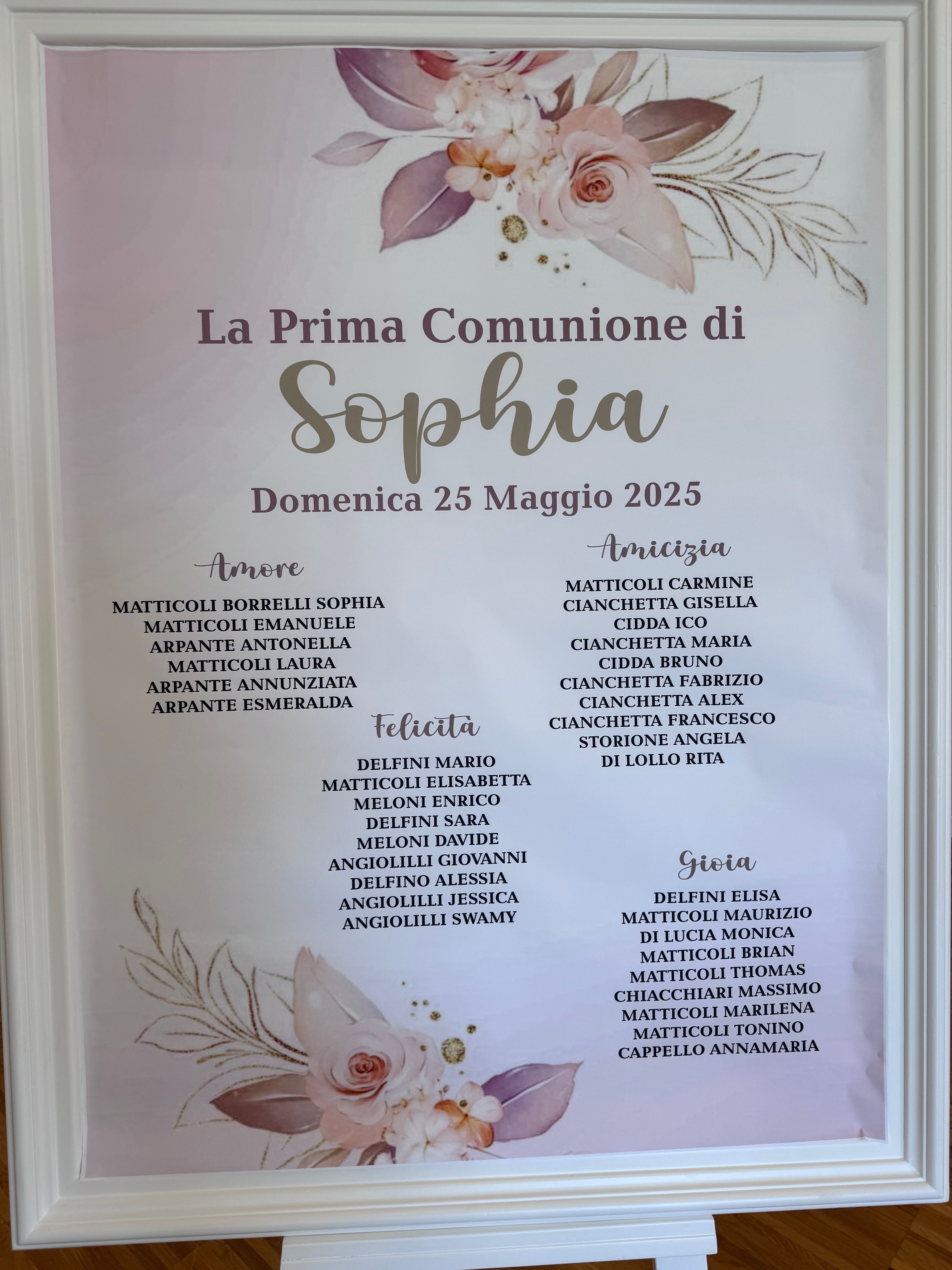 Allestimento Prima Comunione Bimba Rosa Cipria e Oro – Sweet Table Elegante con Arco Balloon e Confettata Luxury