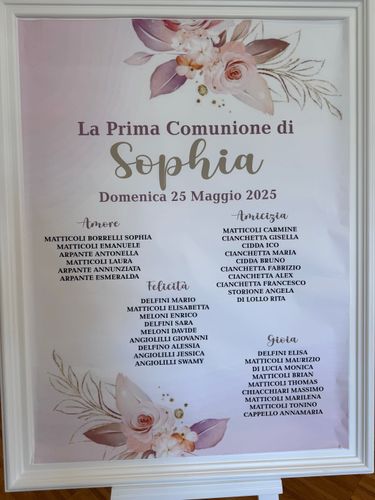 Allestimento Prima Comunione Bimba Rosa Cipria e Oro – Sweet Table Elegante con Arco Balloon e Confettata Luxury